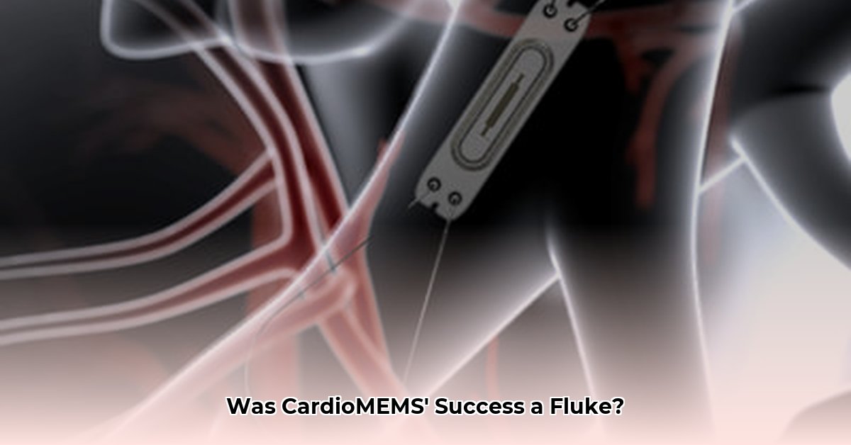 cardiomems net worth